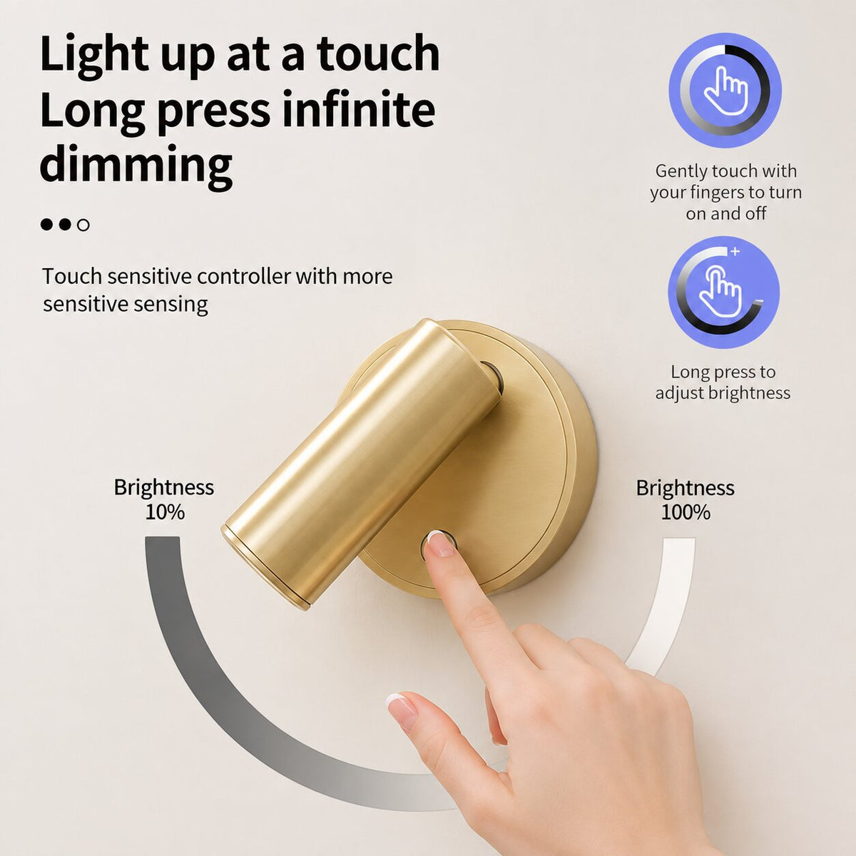 Aven Rechargeable Wall Light