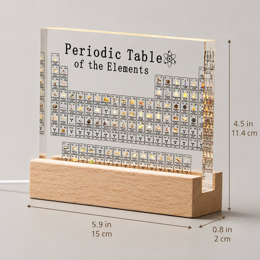 Elementa Periodic Table