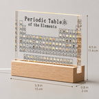 Elementa Periodic Table