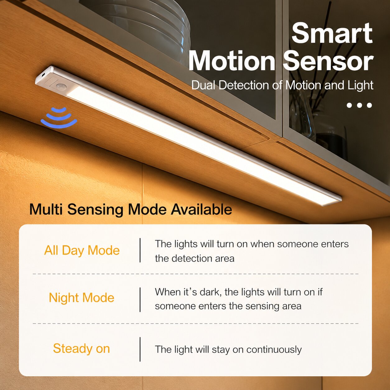LumaLine Motion Smart Light