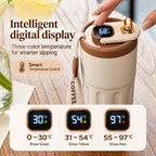 Nola Temperature Display Travel Mug