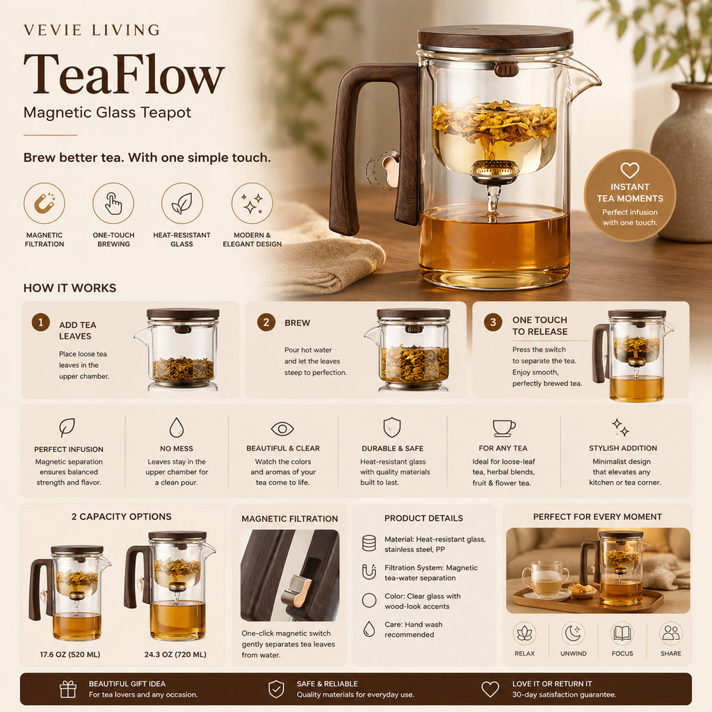 TeaFlow Magnetic Glass Teapot