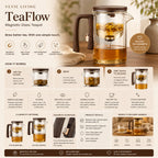 TeaFlow Magnetic Glass Teapot
