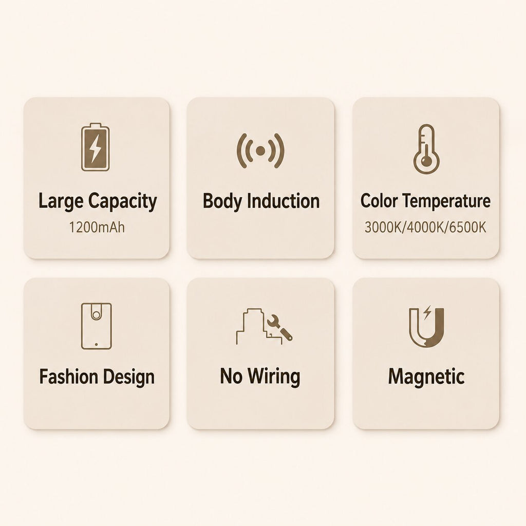 Elvora Motion Sensor Wall Light