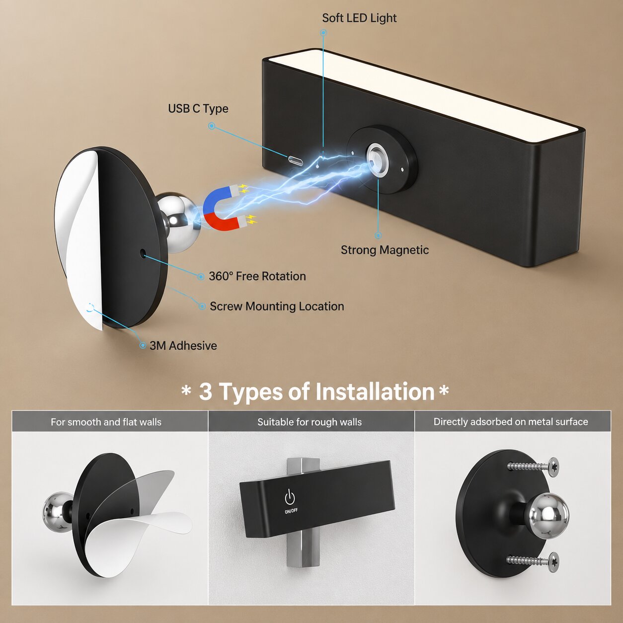 LumiFlex Rechargeable Wall Light