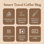 Nola Temperature Display Travel Mug