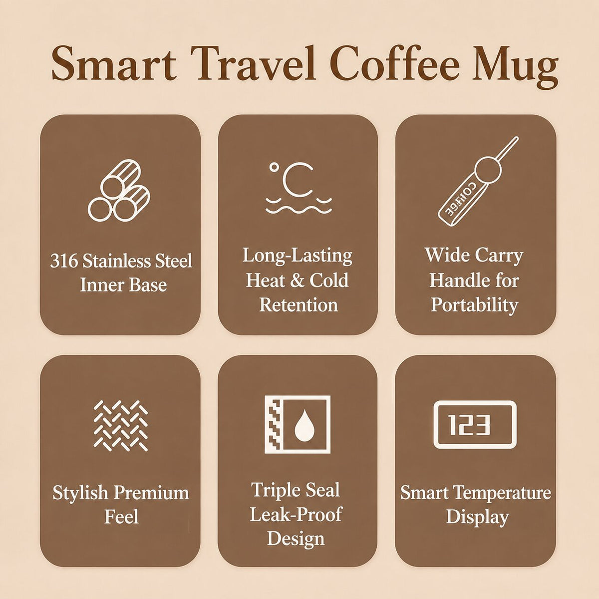 Nola Temperature Display Travel Mug