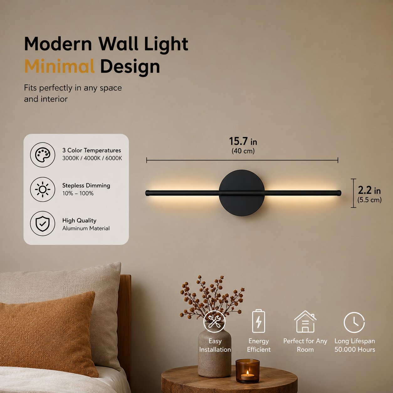 Linea Wall Light