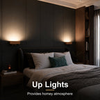 LumiSense Rechargeable Wall Light