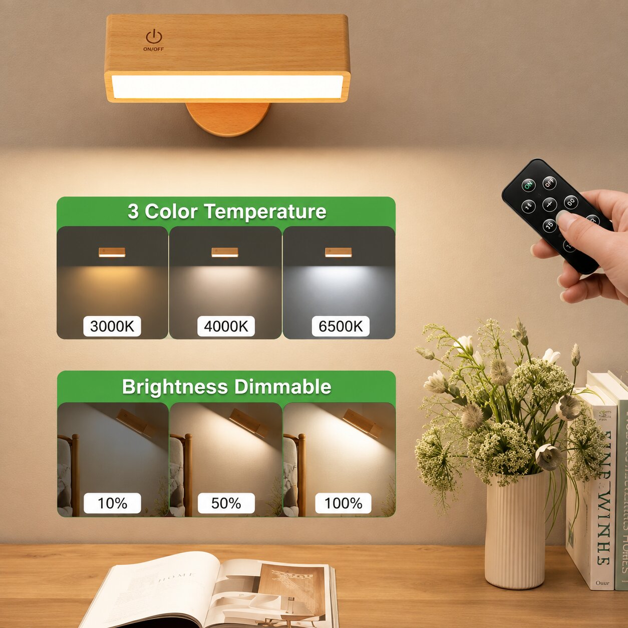 LumiSense Rechargeable Wall Light
