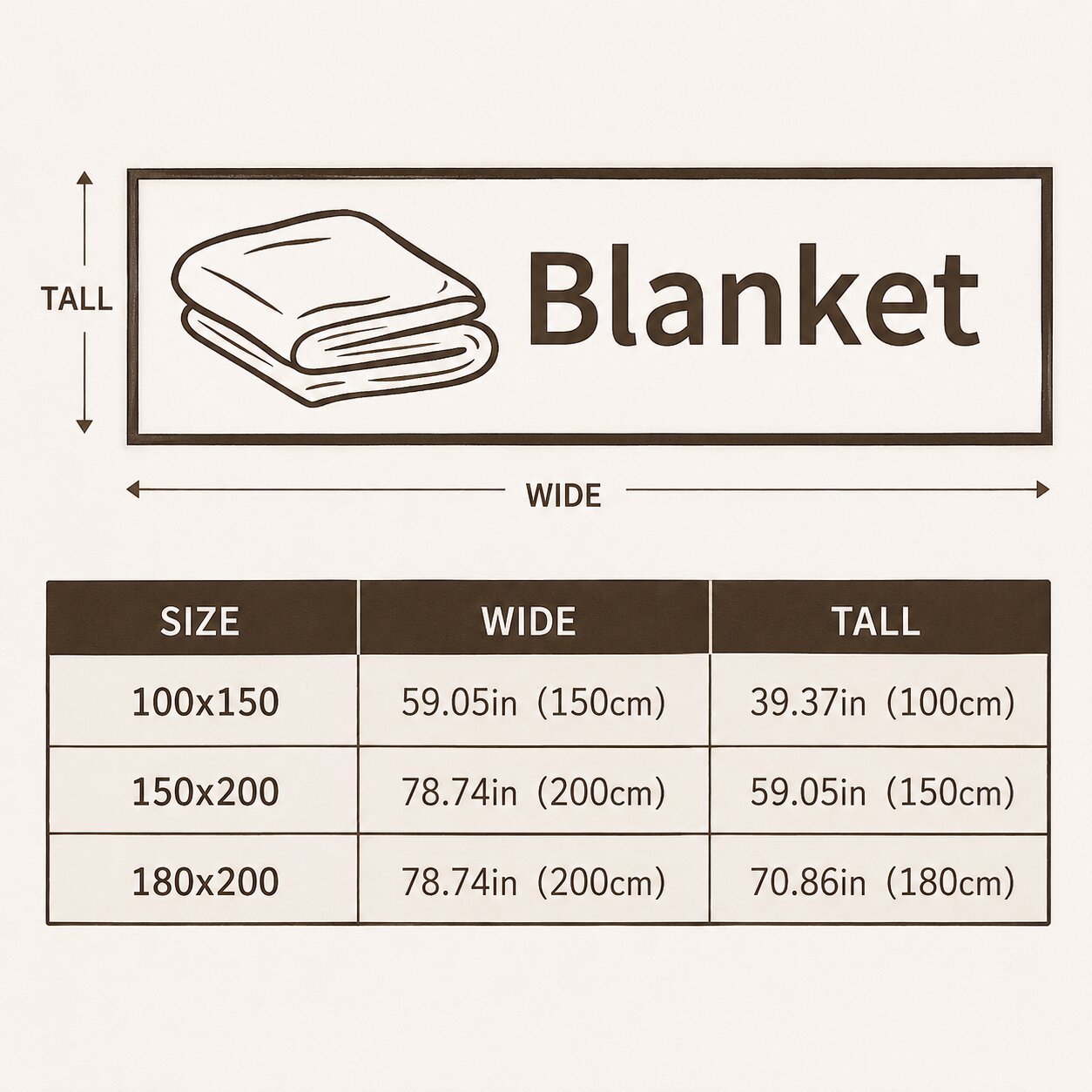 Cloud Throw Blanket