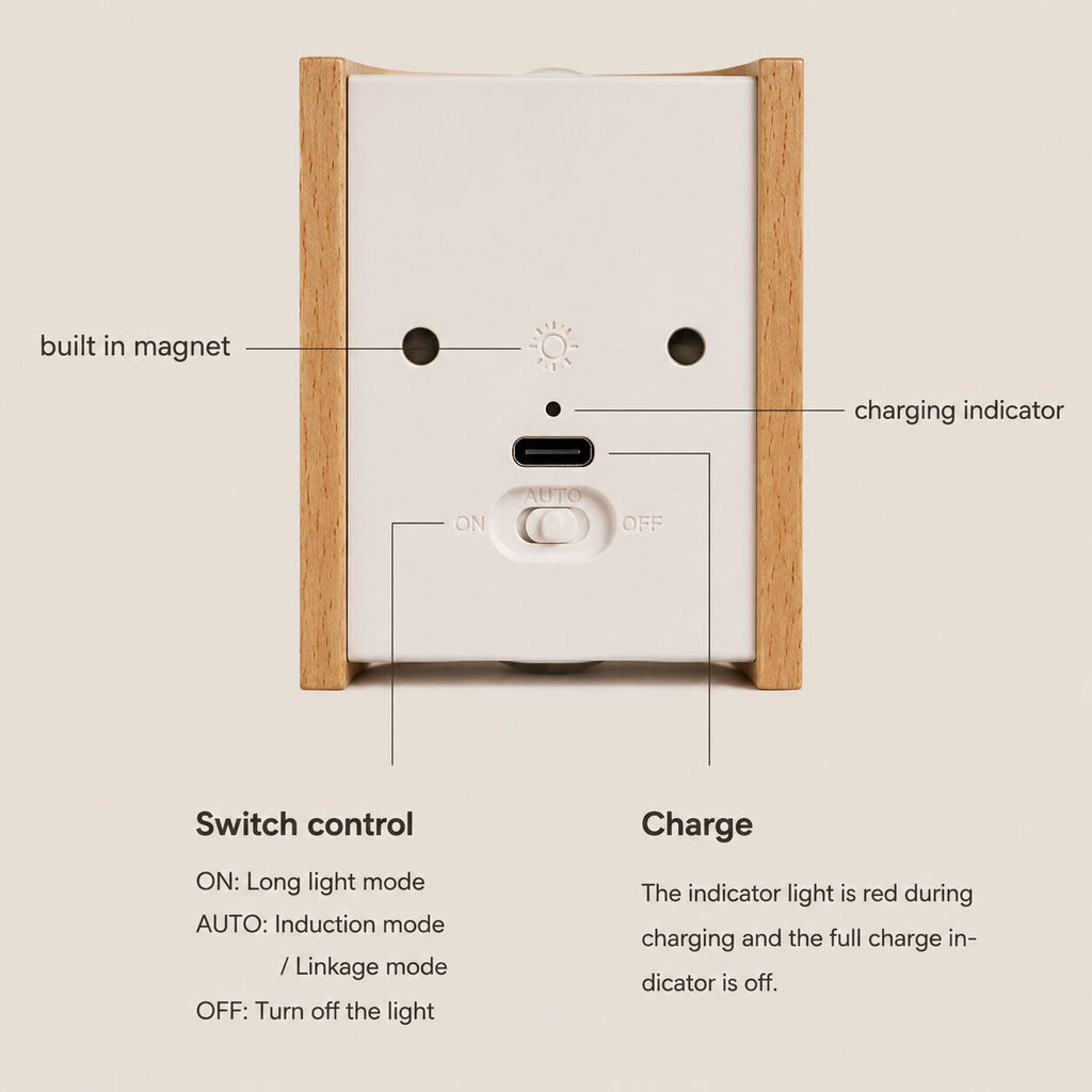 Noma Motion Light