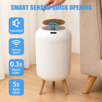 Sense Automatic Trash Bin