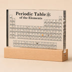 Elementa Periodic Table