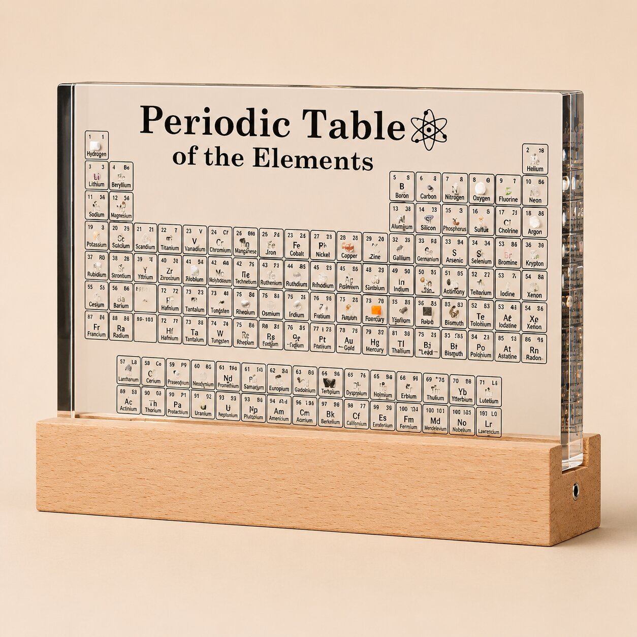 Elementa Periodic Table