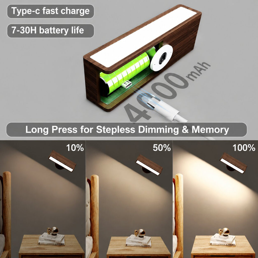 LumiSense Rechargeable Wall Light