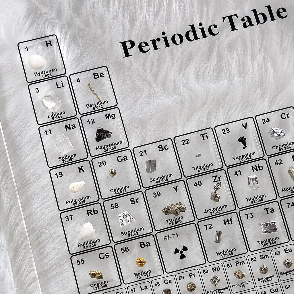 Elementa Periodic Table