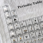 Elementa Periodic Table