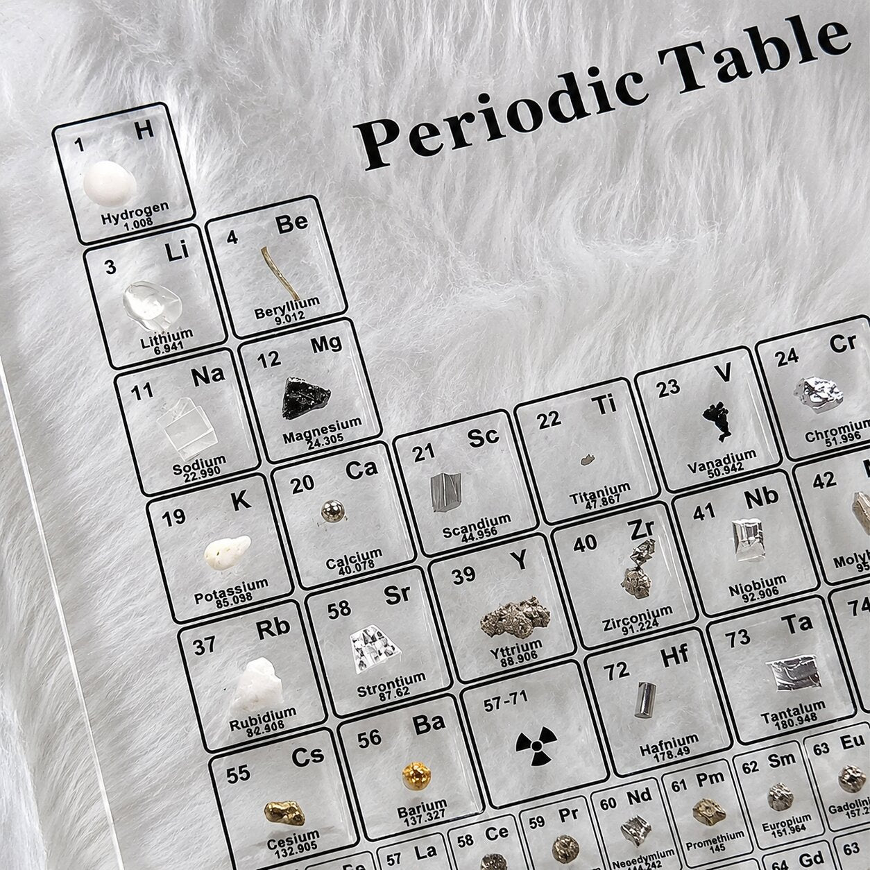 Elementa Periodic Table