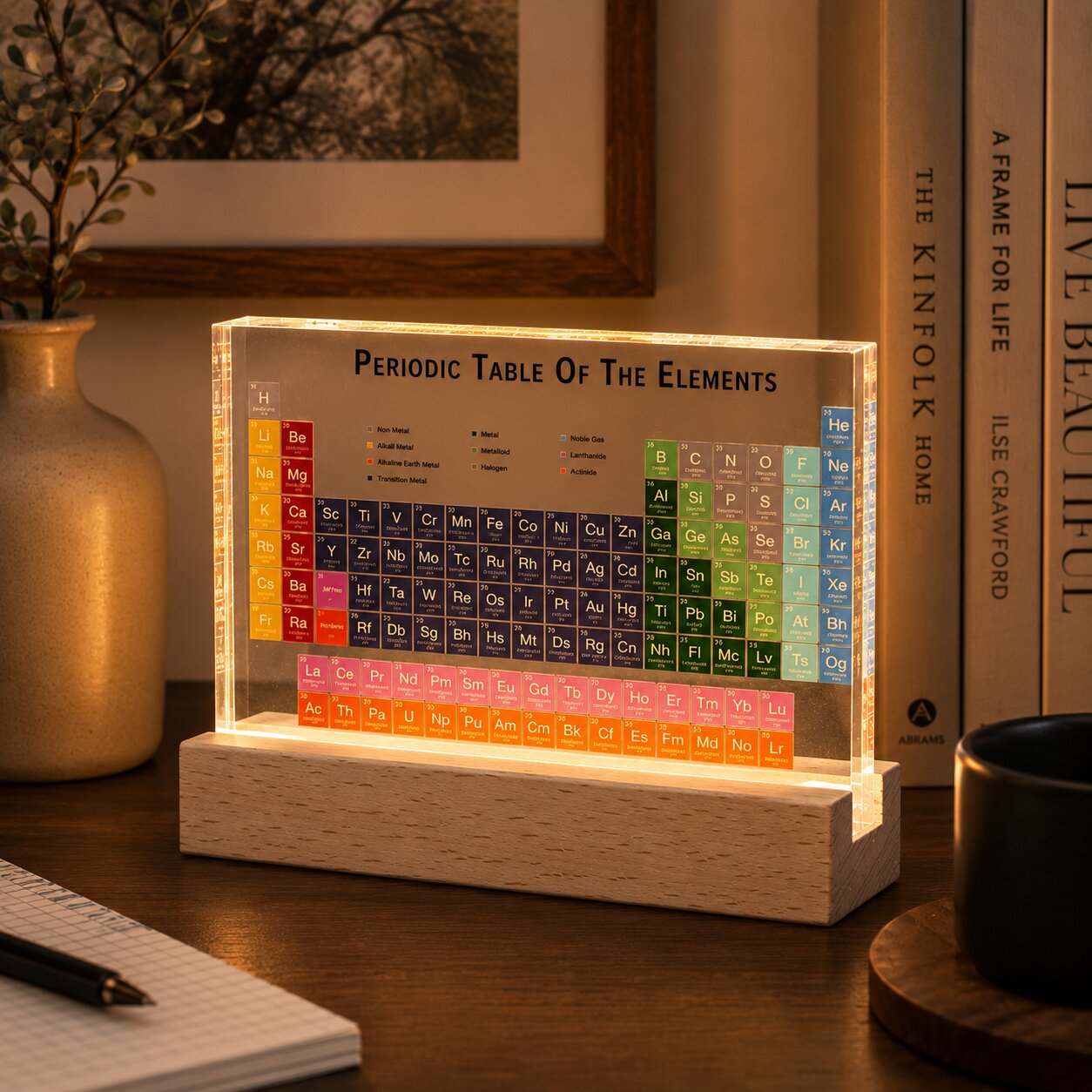 Elementa Periodic Table